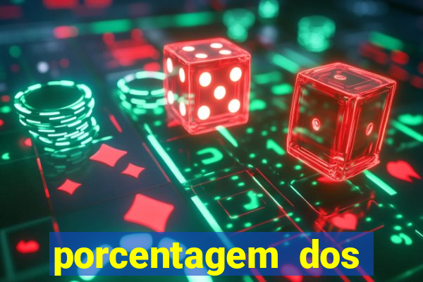 porcentagem dos slots pragmatic